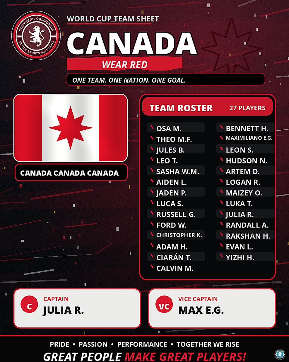 canada_team_sheet canada_team_sheet