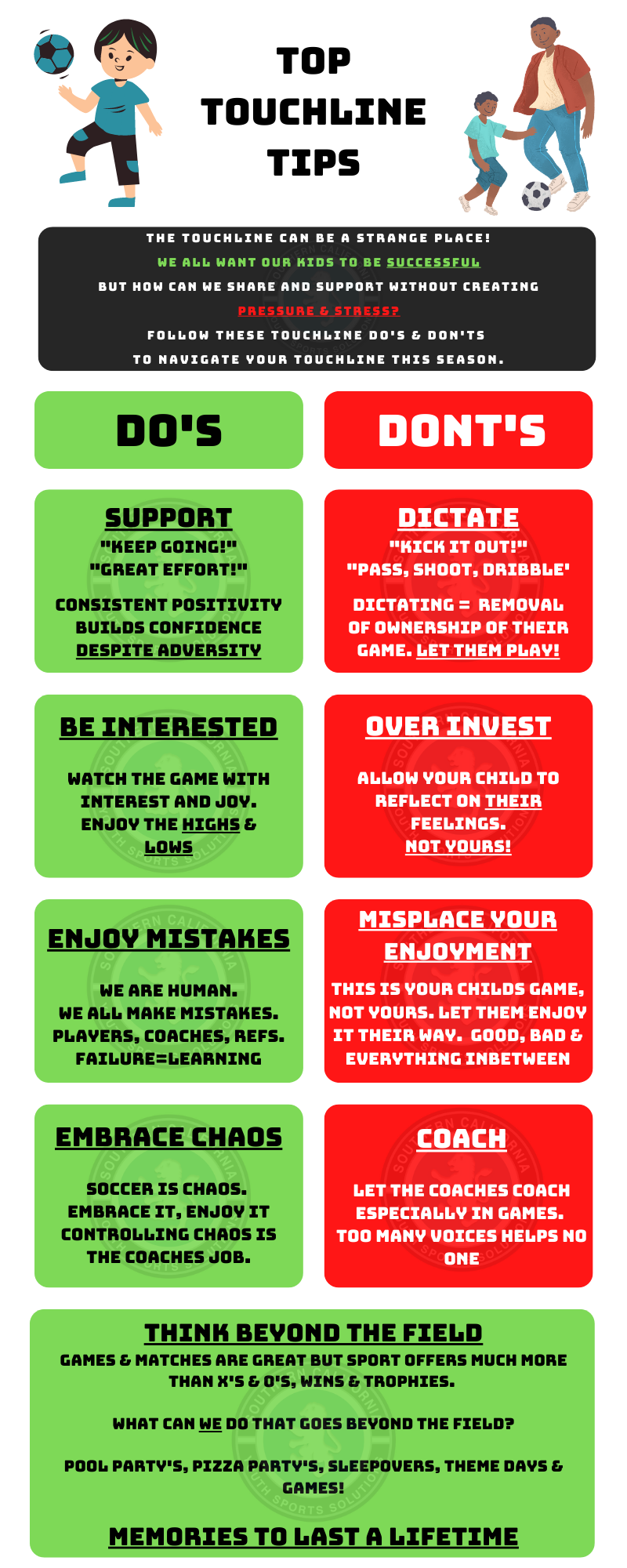 Soccer Parents touchline tips for parents of kids who play soccer. What behaviors soccer parents should and should not exhibit at their kids games