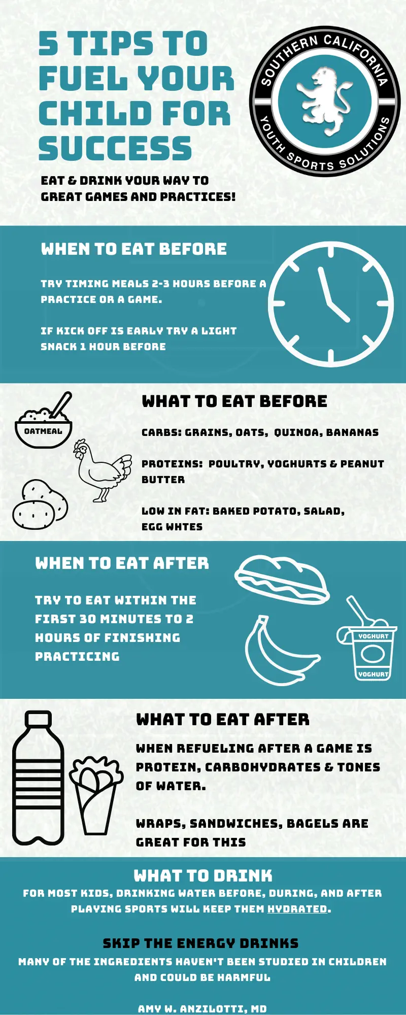 Soccer Nutrition Guide. Ultimate Guide to soccer nutrition for kids. What and when to eat and drink and fuel your child to success