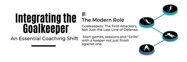 goalkeeper skills guide header for goalkeeperd and goalkeeper coaches